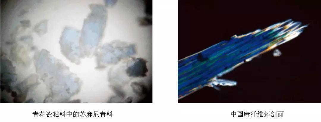 偏光顯微鏡在文保行業(yè)的應(yīng)用